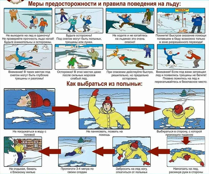 Правила поведения на льду